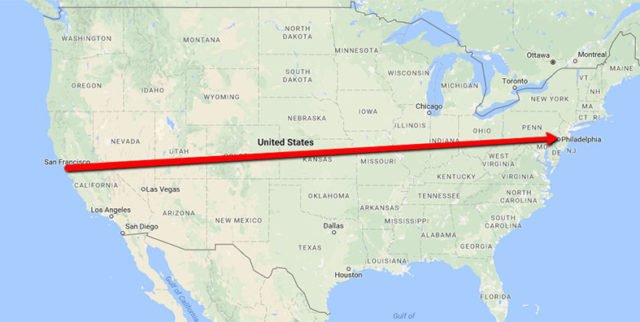 long distance moving companies in the Bay Area
